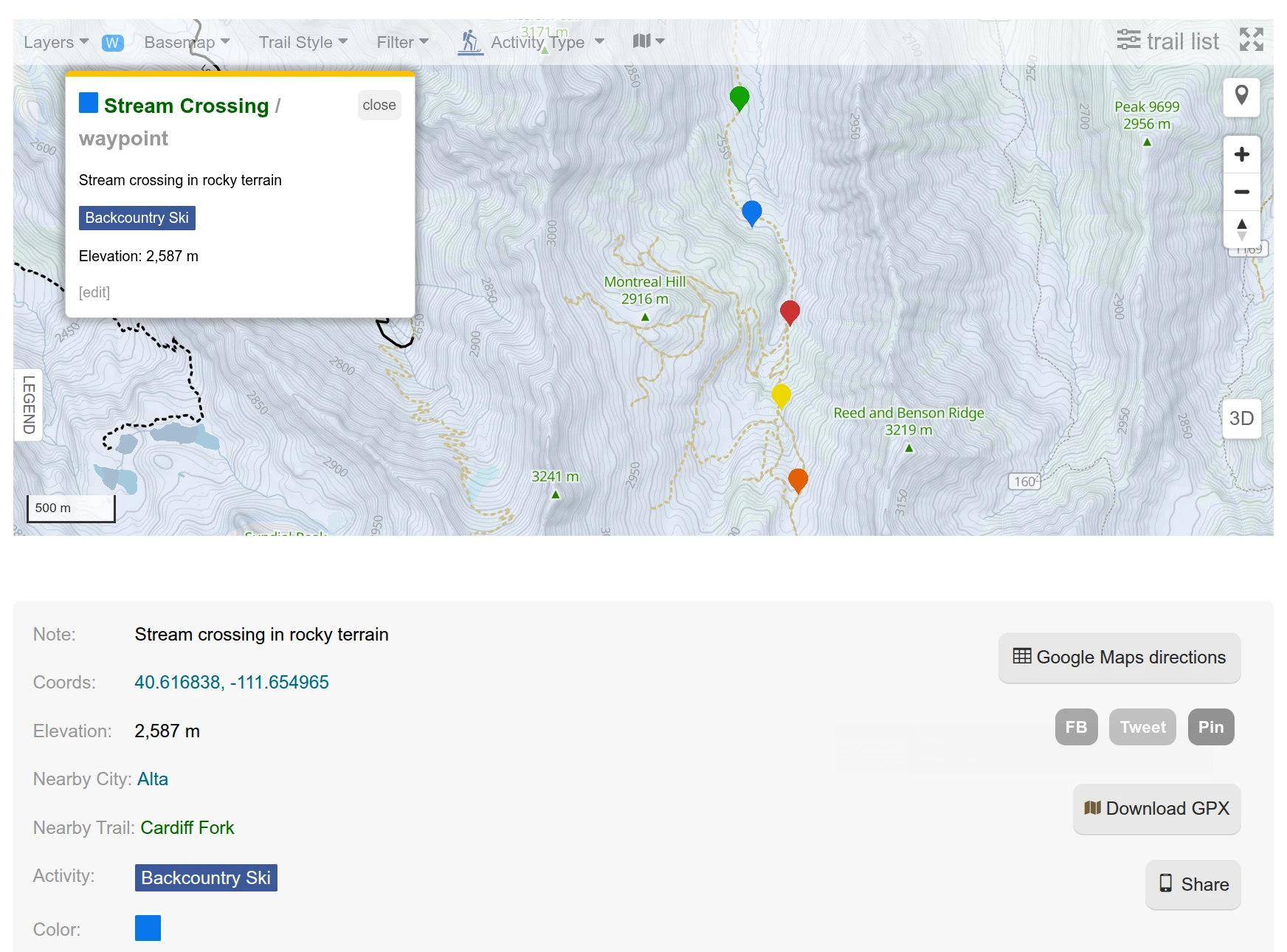 waypoints