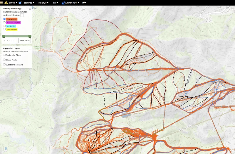 ski activity lines