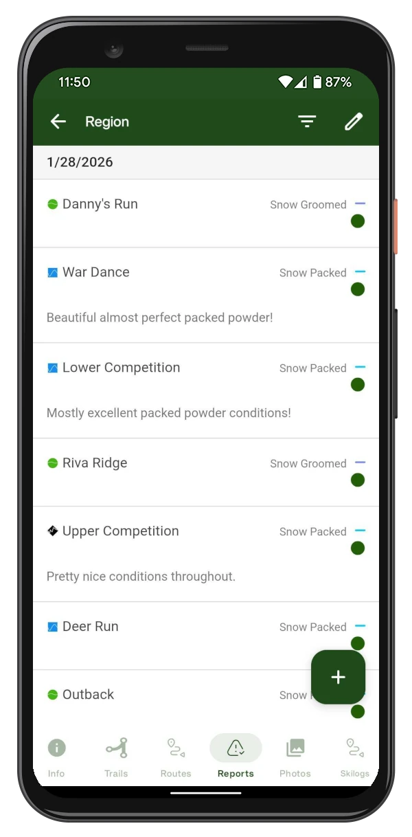 trail reports