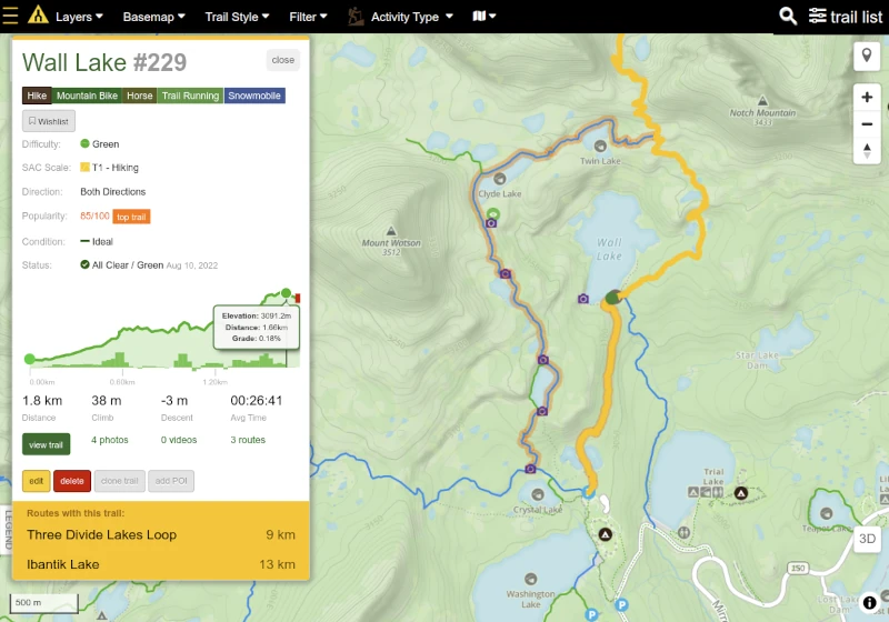 Set up Traildar Waypoint