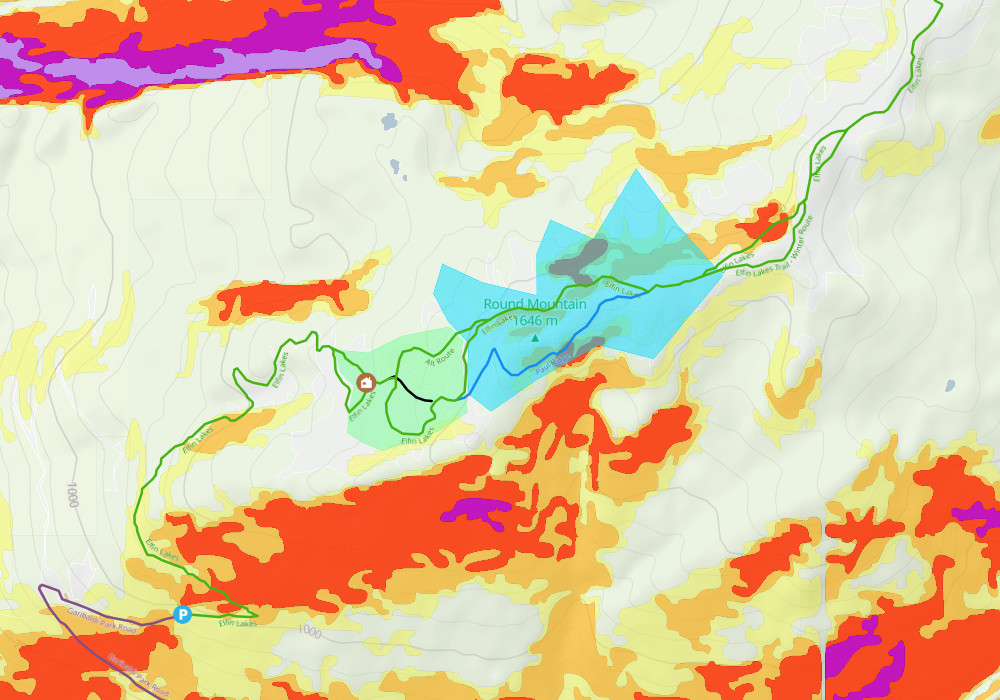 avalanche risk