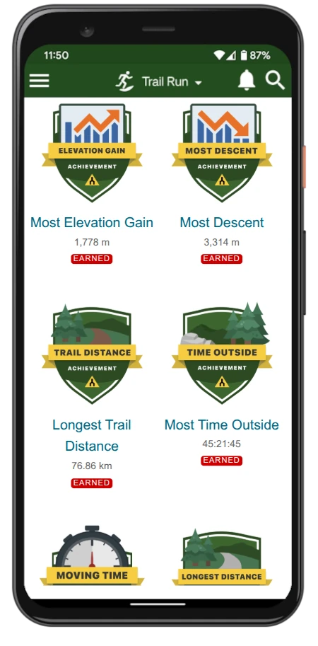 trail running badges