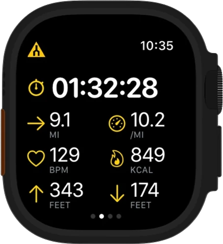 Detailed stats