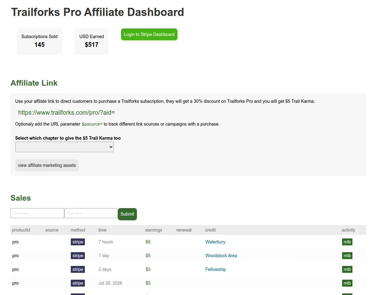 Trailforks affiliate dashboard — tracking links, stats & earnings