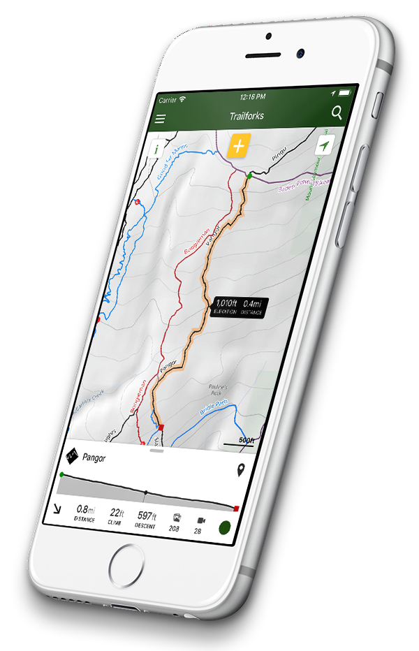 trailforks gps