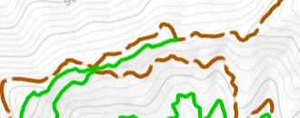 USFS Trails