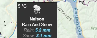 Weather Forecasts